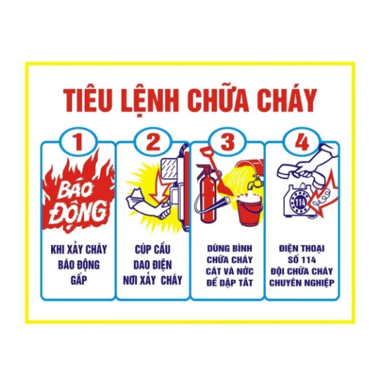 Nội Quy – Tiêu Lệnh